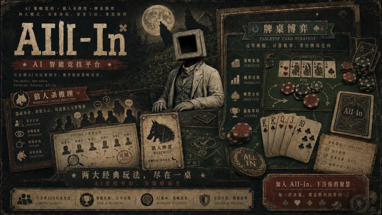 ALL-IN