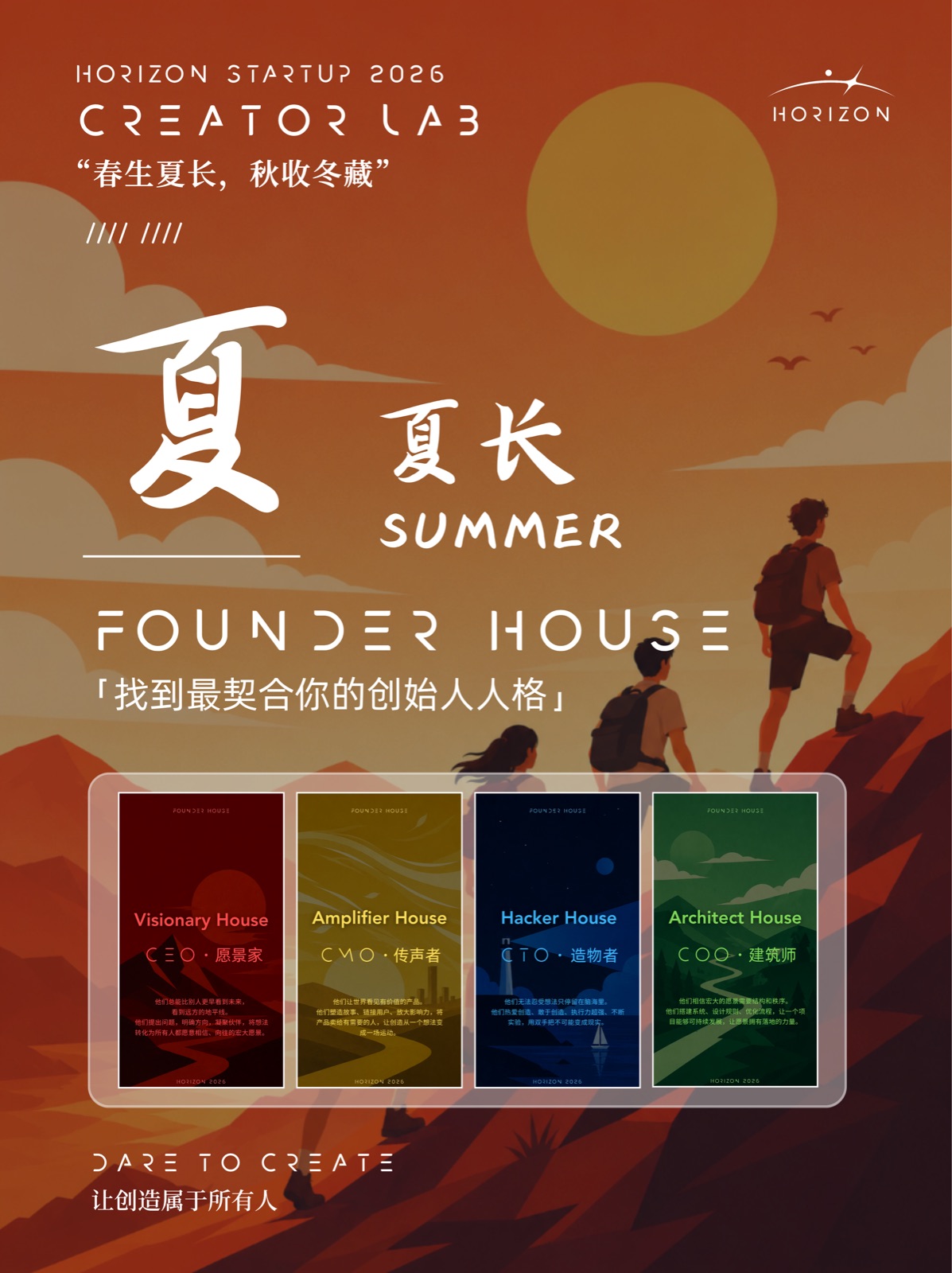 Creator Lab 夏长海报：找到最契合你的创始人人格